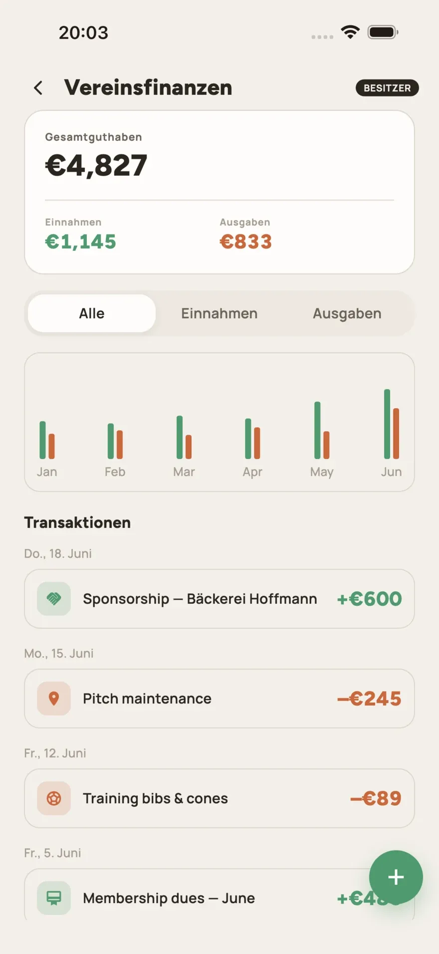 Die Vereinskasse in e.Vernetzt mit Kontostand und Monatsdiagramm